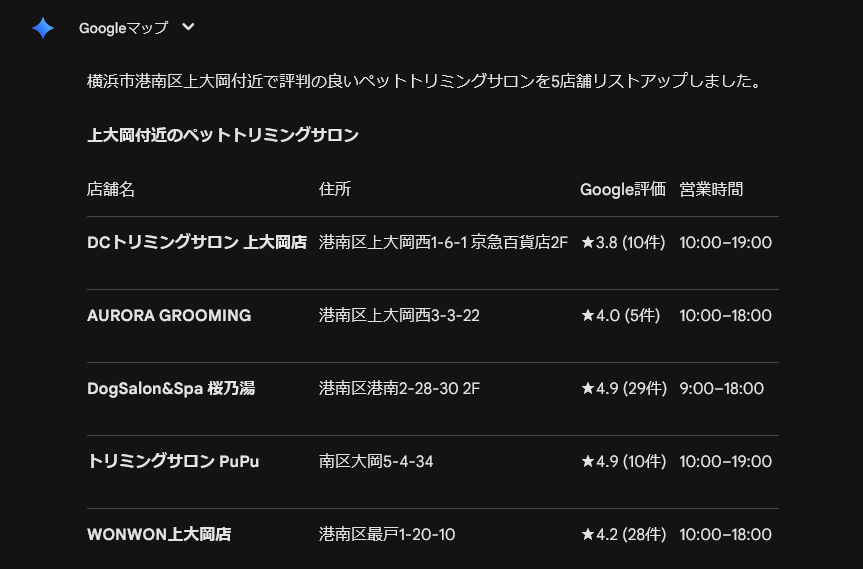 AIは1つに絞るな|Perplexity・Gemini・Claudeを「役割」で使い分けるテク