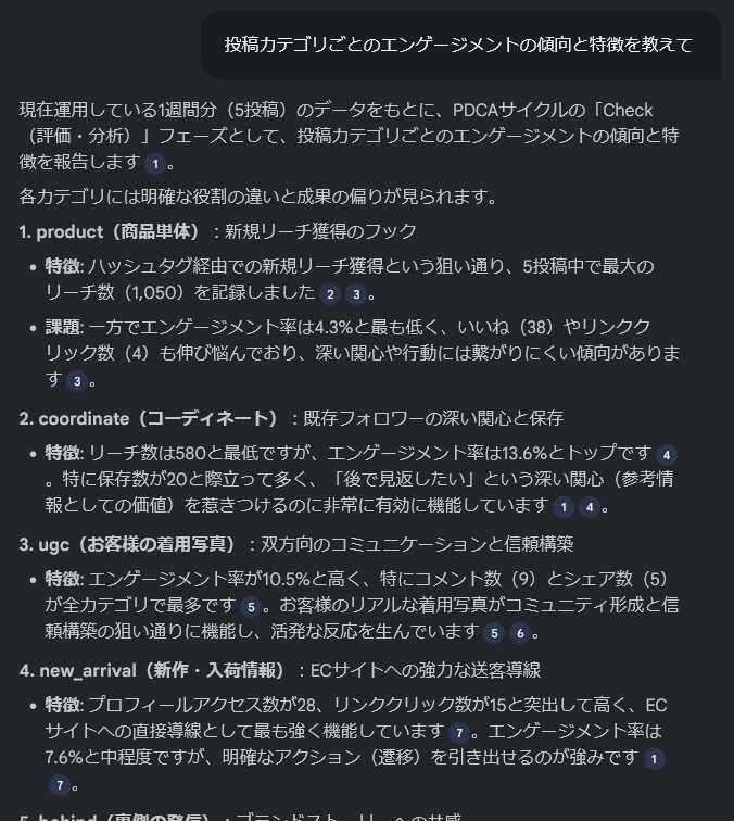 ChatGPTに聞くな、自分のデータに聞け。NotebookLMでPDCAを回す